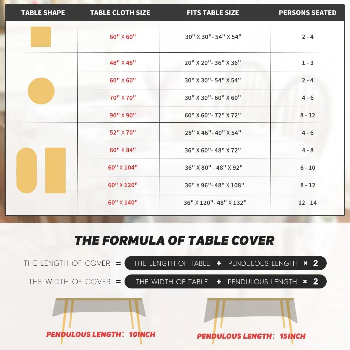 Horaldaily Easter Tablecloth 60x84 Inch Rectangular, Spring Flower Buffalo Plaid Bunny Table Cover for Party Picnic Dinner Decor