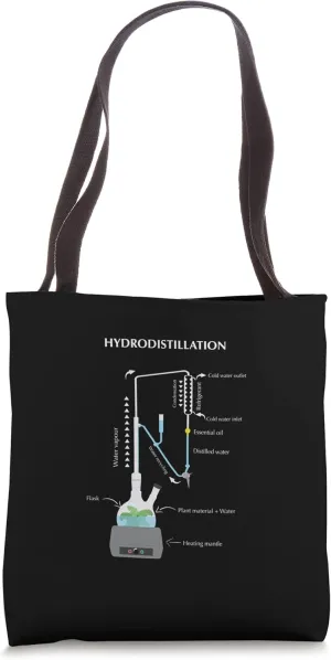 Hydrodistillation Apparatus Clevenger Tote Bag