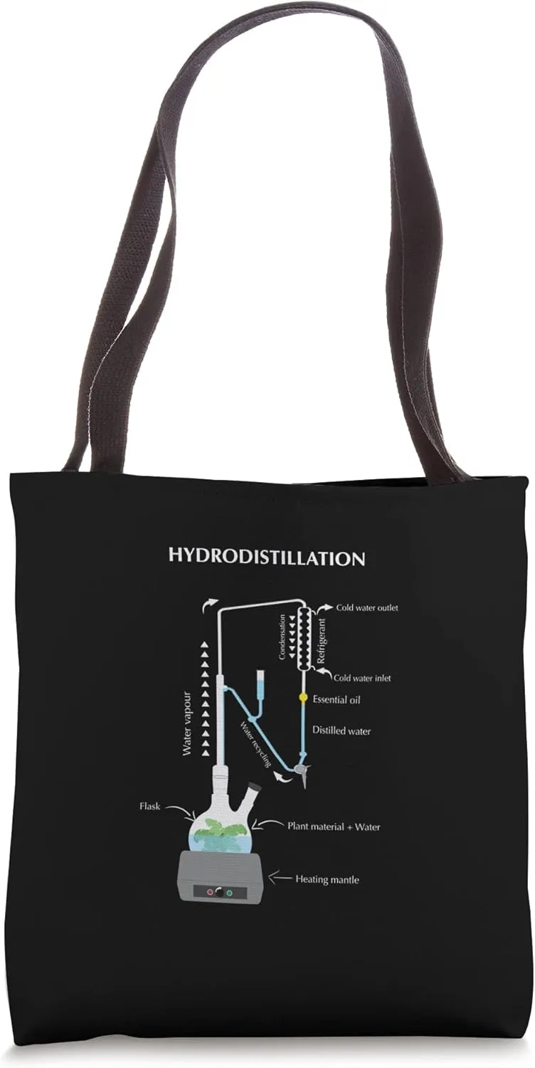 Hydrodistillation Apparatus Clevenger Tote Bag
