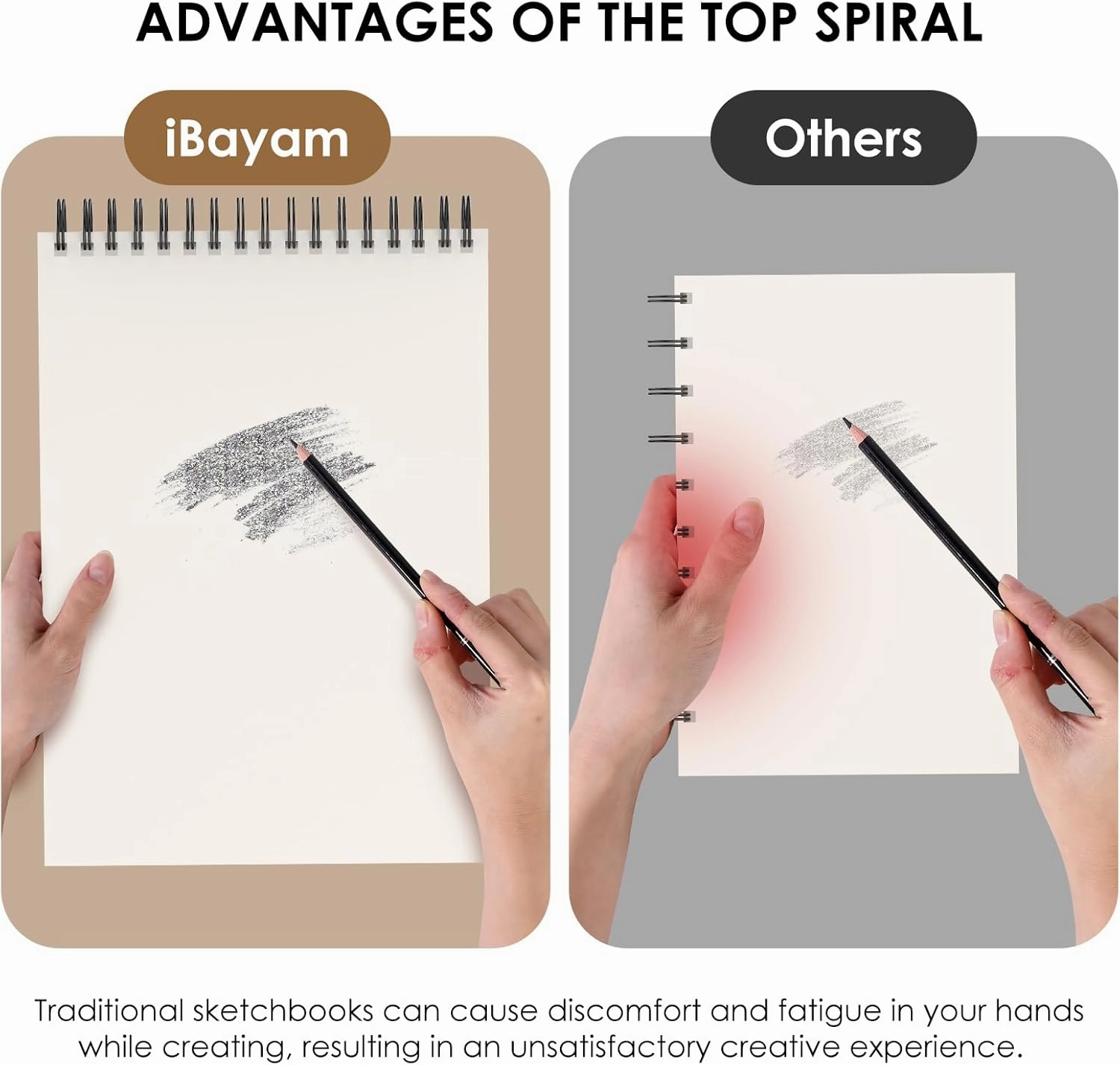 iBayam 9" x 12" Premium Sketch Book Set, 2-Pack Spiral Bound Drawing Paper, 200 Sheets (68lb/100gsm) Sketchbook, Acid-Free Art Drawing Painting Sketching Pad Supplies for Kids, Teens, Adults, Artists