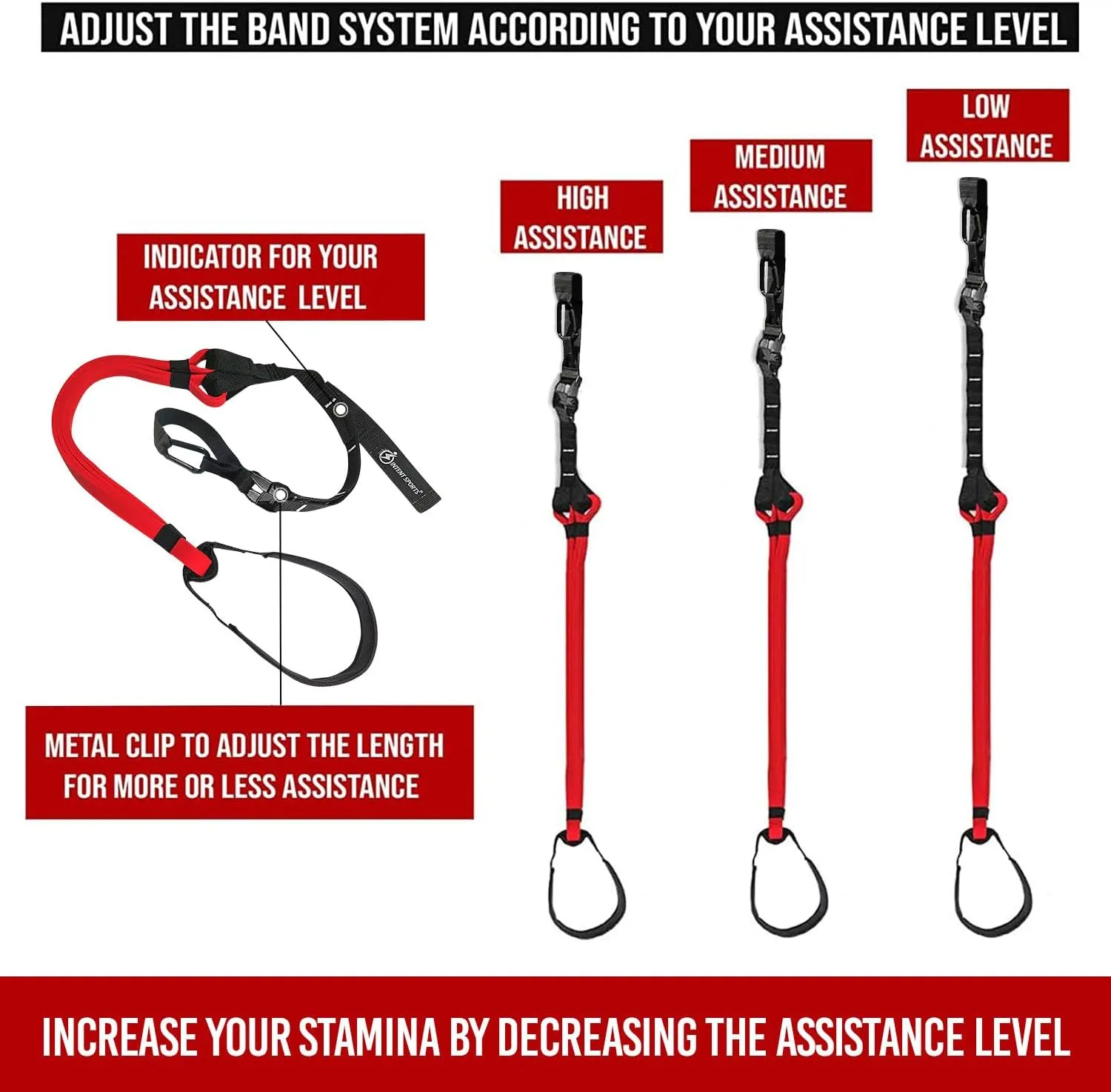 INTENT SPORTS Pull Up Assist Bands - Assistance and Resistance Bands for Pull-Up, Fitness, Body Stretching, Chin Up, Weightlifting, Powerlifting, Heavy Duty, Exercise Videos, eBook (Patented)