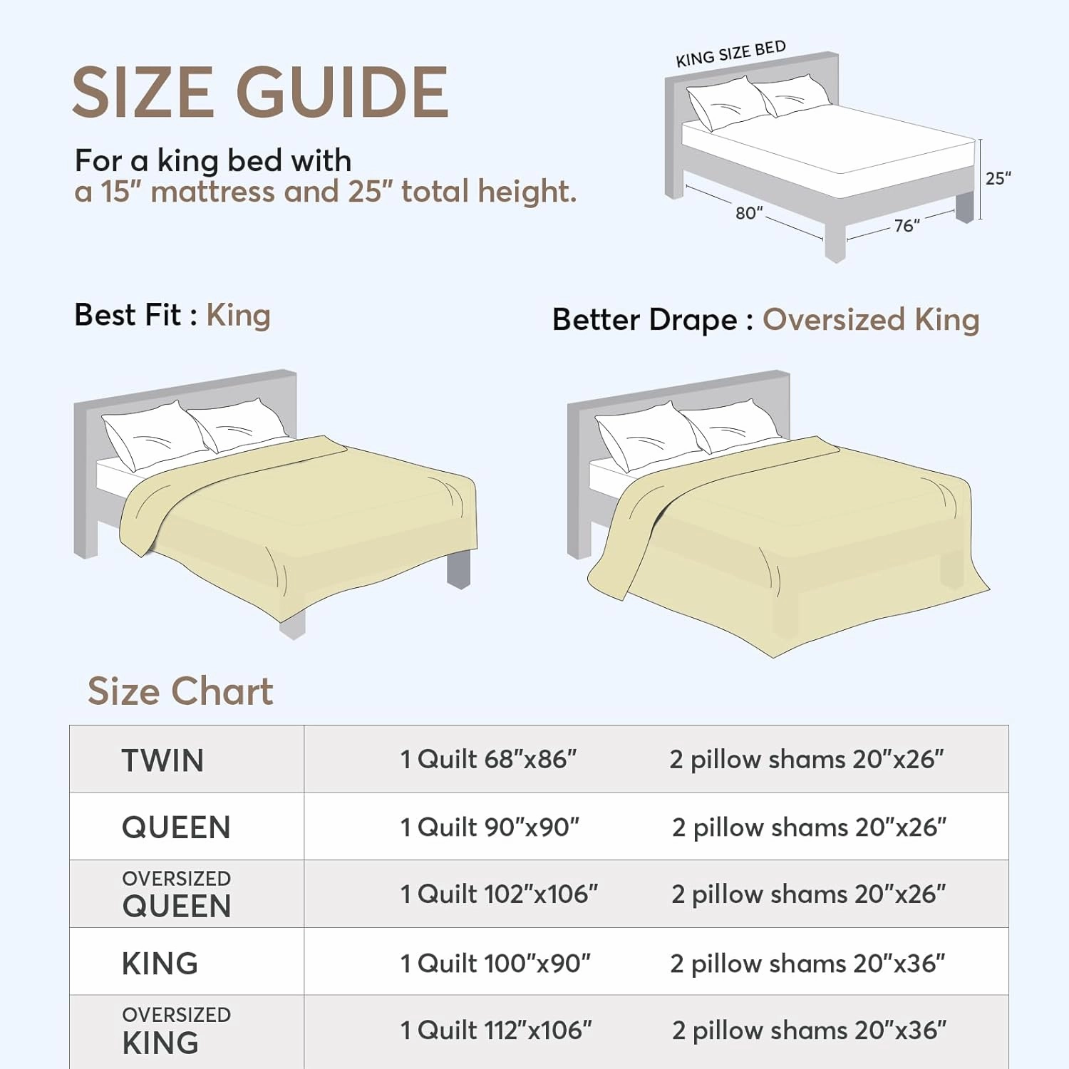 KASENTEX Quilt Mini Set-Stone Washed-Super Soft Bedspread-Light Weight-White Down Alternative Microfiber Fill-Machine Washable-Solid Colors, 2 Shams, Camel, King   2 King