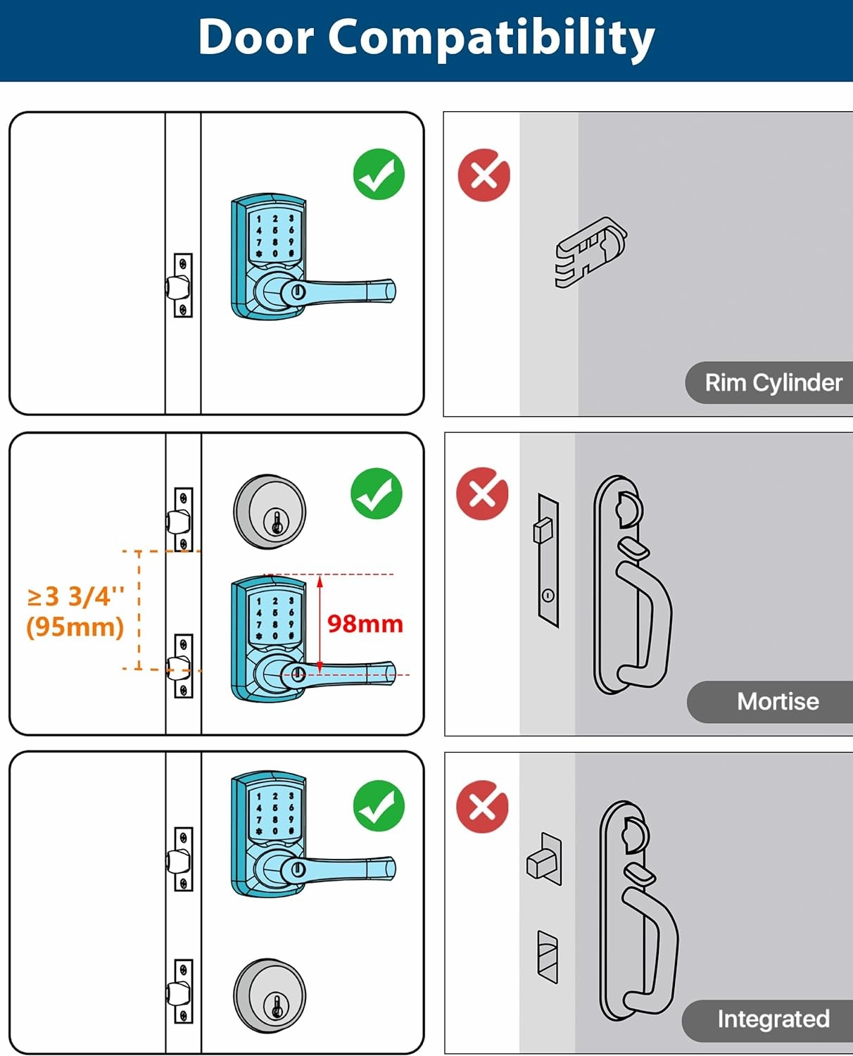 Keyless Entry Door Lock with Keypad and Handle for Front Doors, Touchscreen, Anti-peep Password, Auto-Locking, Matte Black