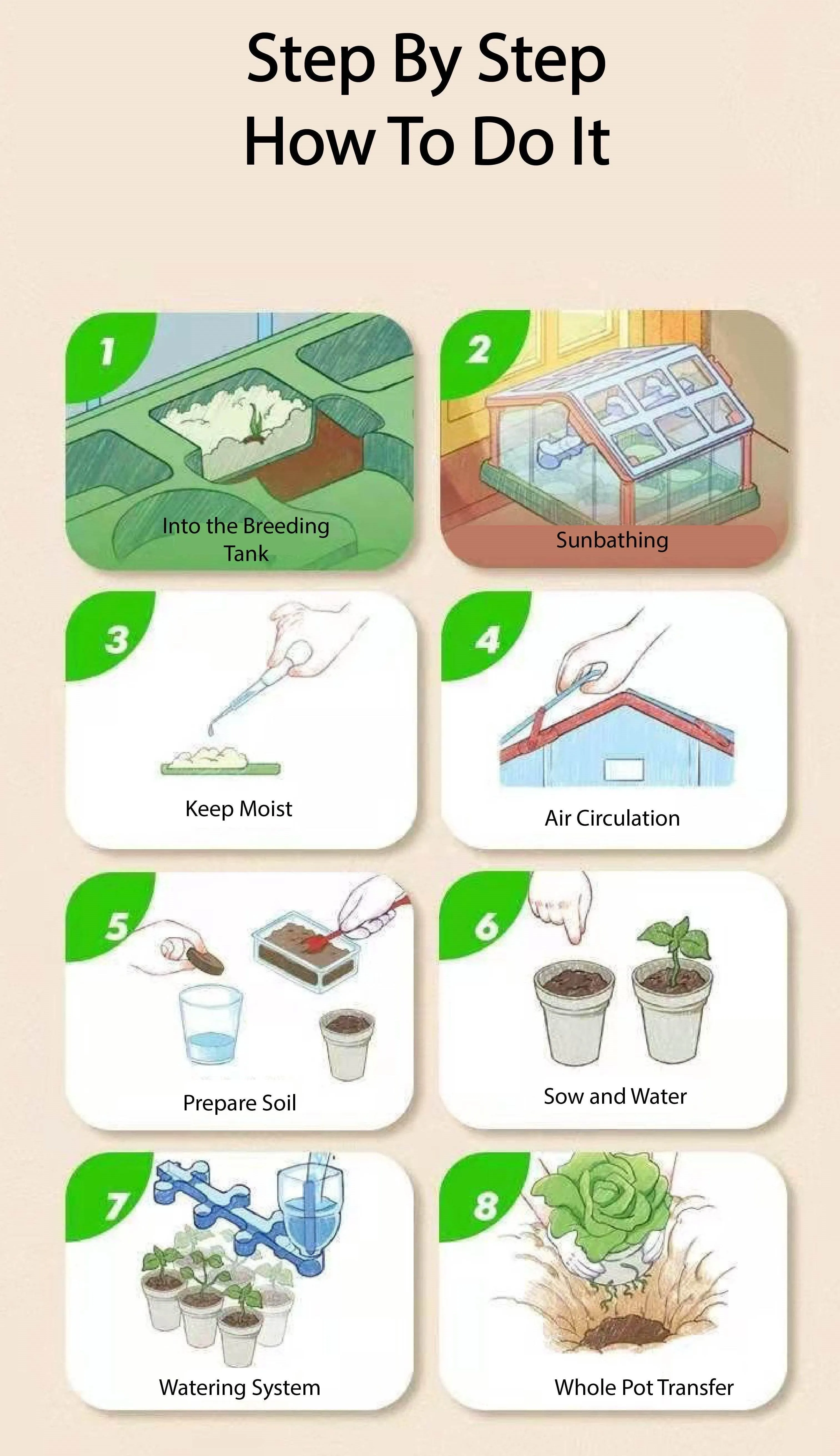 Kids Gardening Kit - Mini DIY Creative Garden Activity for Children