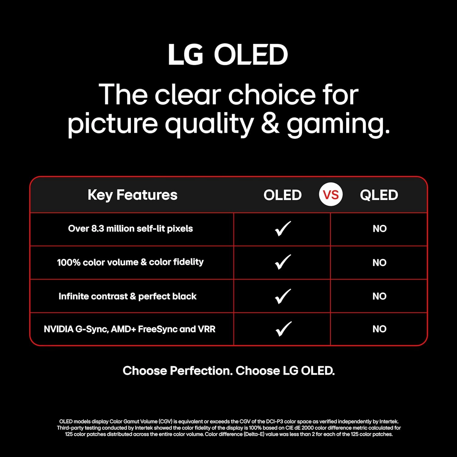 LG 65-Inch Class OLED B4 Series Smart TV 4K Processor Flat Screen with Magic Remote AI-Powered with Alexa Built-in (OLED65B4PUA, 2024)