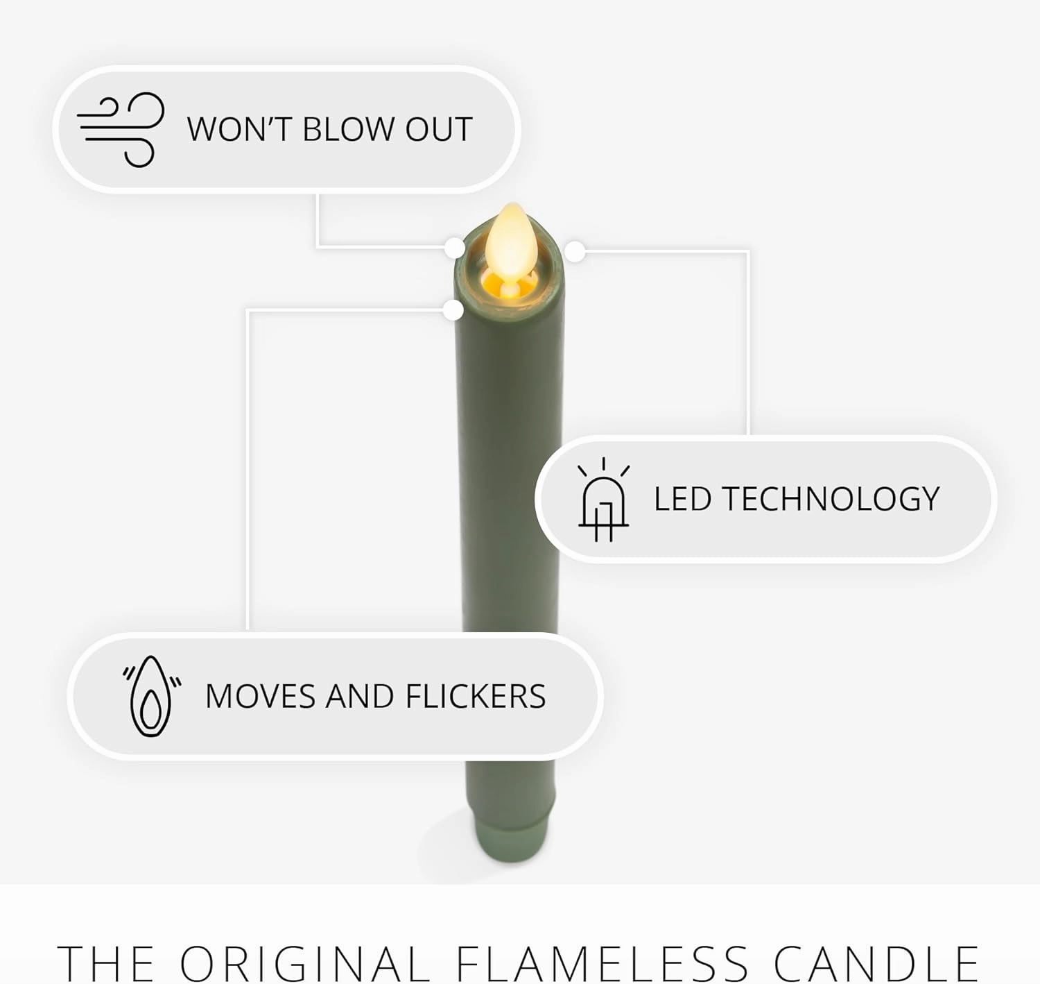 Luminara - Flameless Battery Operated Taper Candle - Loden Green - Pack of 1-1x9.5 - LED Flickering Flame - Realistic Safe for Home Kids and Pets