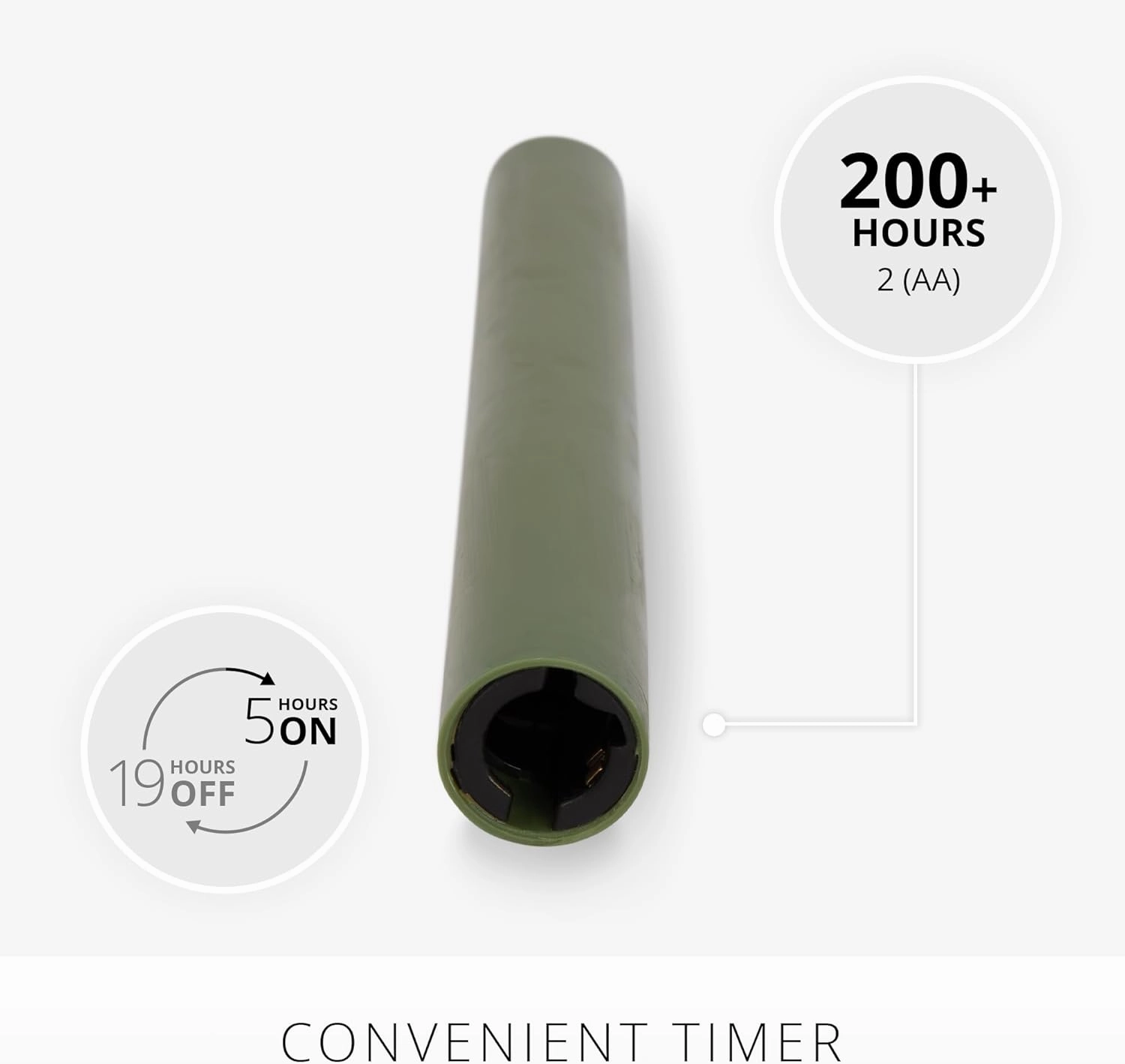 Luminara - Flameless Battery Operated Taper Candle - Loden Green - Pack of 1-1x9.5 - LED Flickering Flame - Realistic Safe for Home Kids and Pets