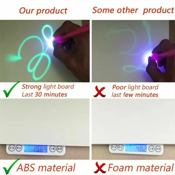 Magic LED Light Drawing Pad