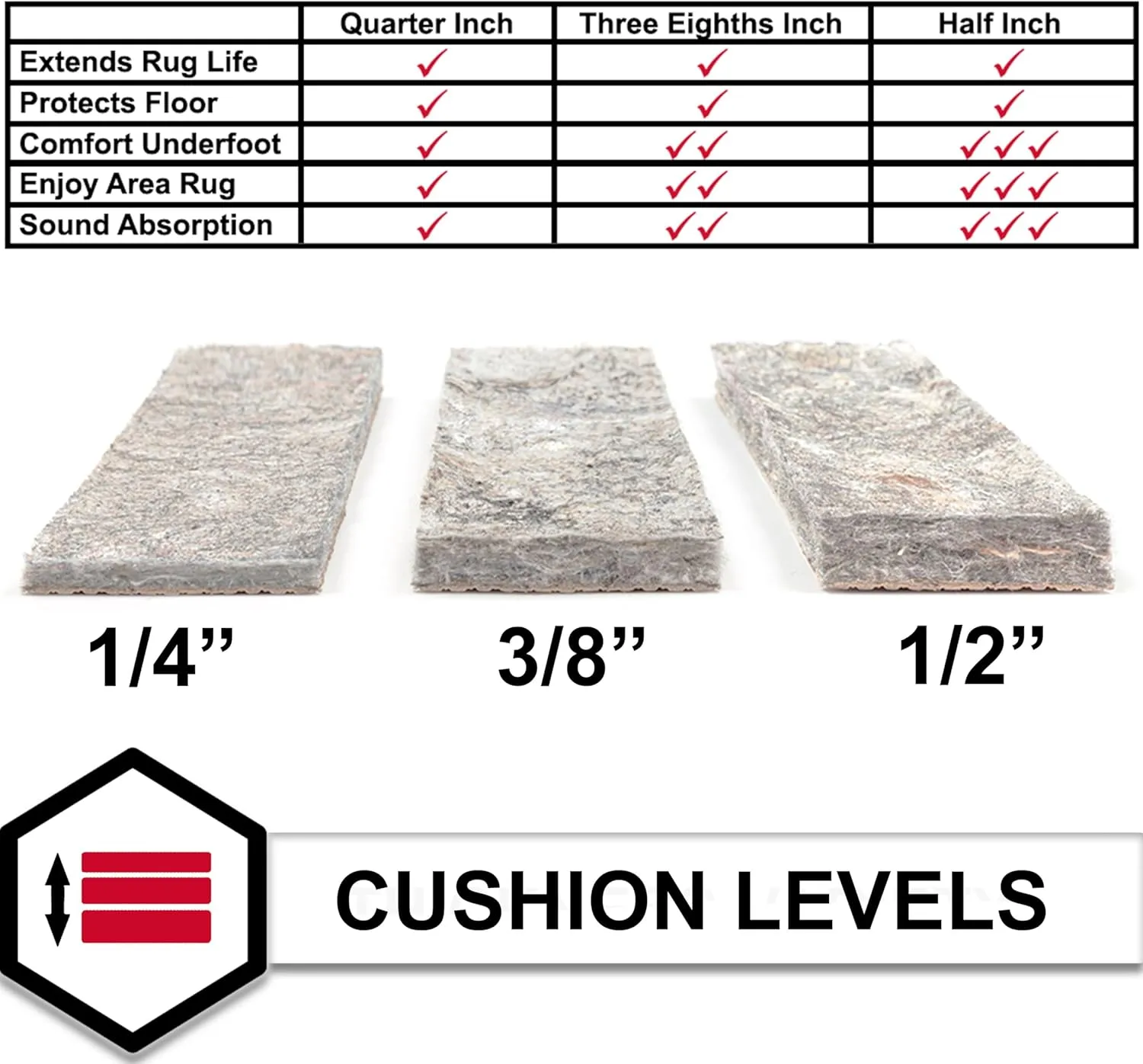 Mohawk Home 6' x 9' Non Slip Rug Pad Gripper 1/4 Thick Dual Surface Felt   Rubber Gripper - Safe for All Floors, Synthetic Fiber, Brown