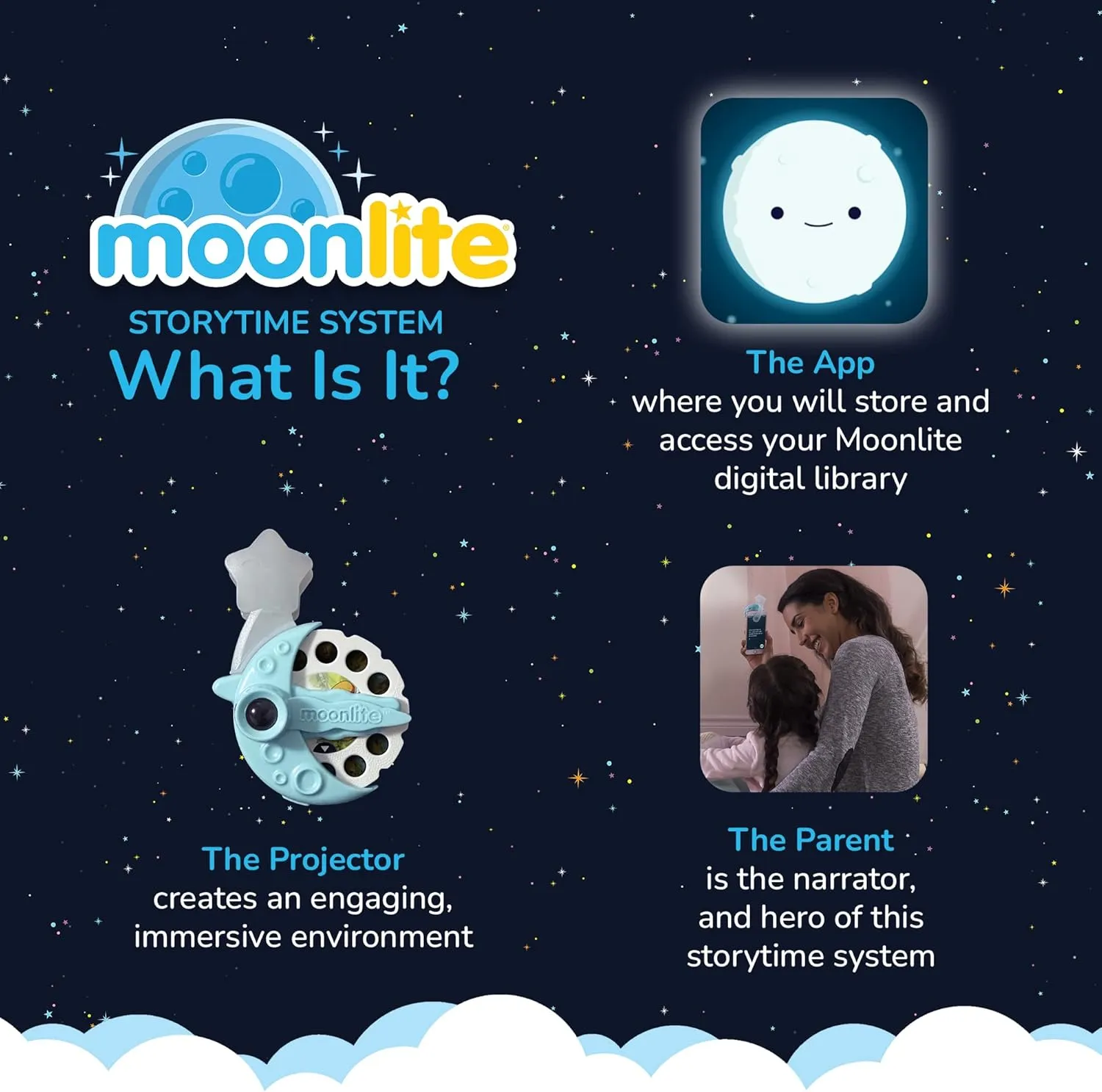 Moonlite Storytime Mini Projector with 4 Disney Frozen Stories, A Magical Way to Read Together, Digital Princess Storybooks, Fun Sound Effects, Learning Gifts for Kids Ages 1 and Up