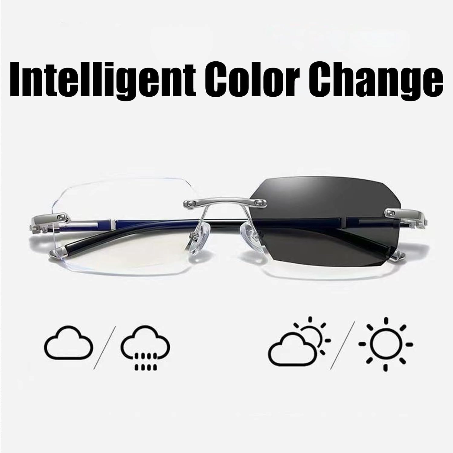 Noblu Vision Glasses for Men Women as Seen on Tv, Color-Changing Anti-Blue Light Presbyopia Glasses, Dual Focus Glasses