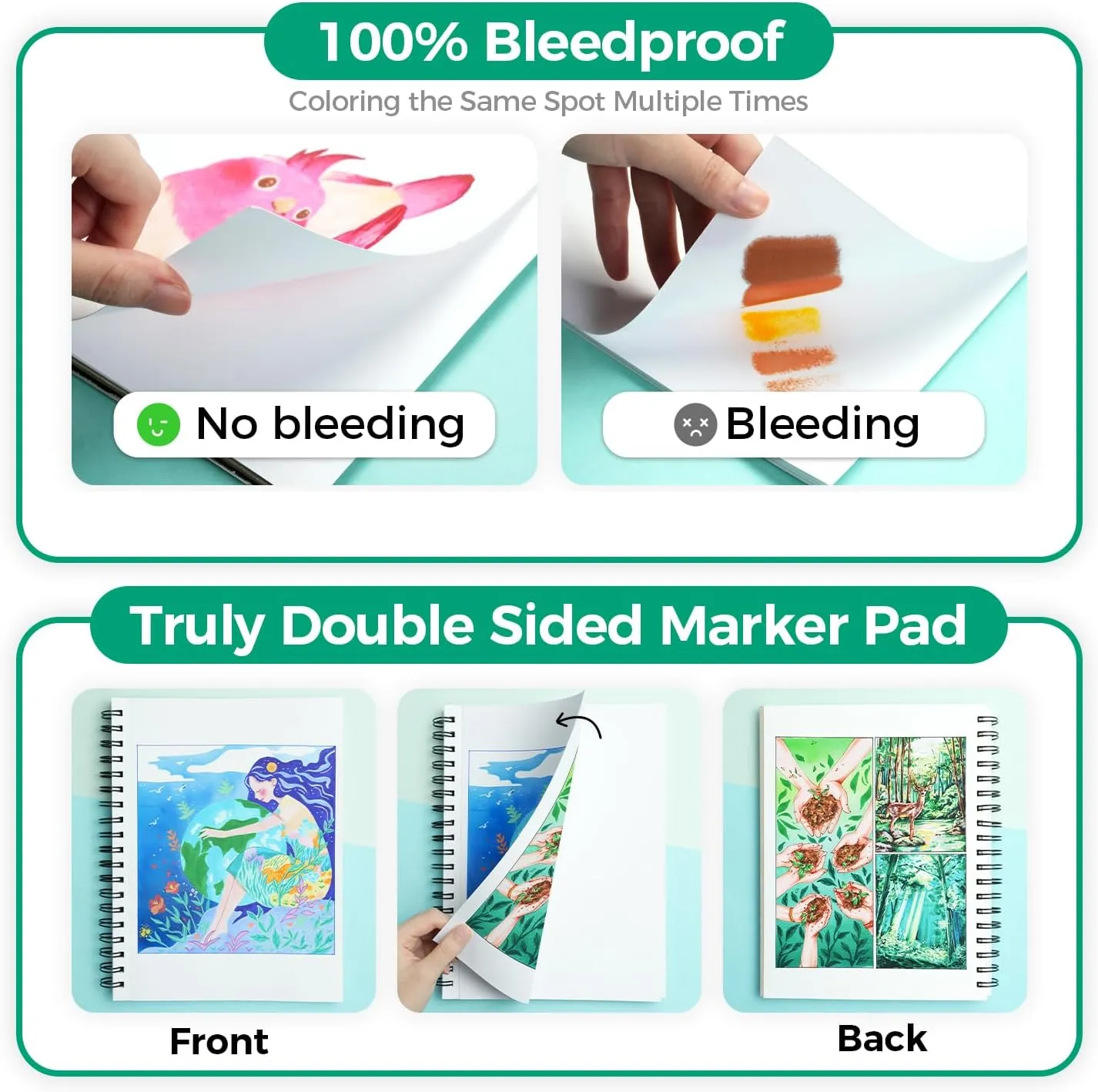Ohuhu Double-Sided Marker Pads Art Sketchbook Bleedproof - 5.5"x8.5" Small Paper Size - 90 lb/150 gsm Smooth Drawing Paper - 60 Sheets/120 Pages, Spiral Bound Sketching Book for Alcohol Markers Paints