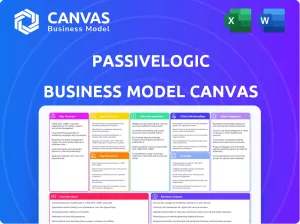 PASSIVELOGIC BUSINESS MODEL CANVAS