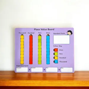 Place Value Board