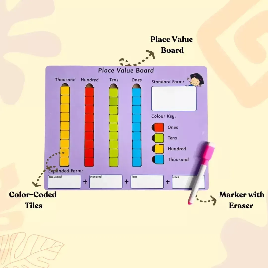 Place Value Board