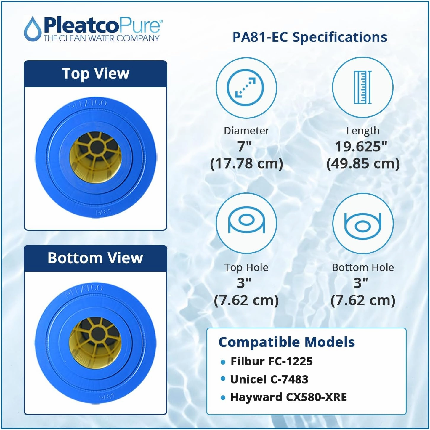 Pleatco PA81-EC Pool Filter Cartridge Replacement for Unicel: C-7483, Filbur: FC-1225, OEM Part Numbers: CX580-XRE, White