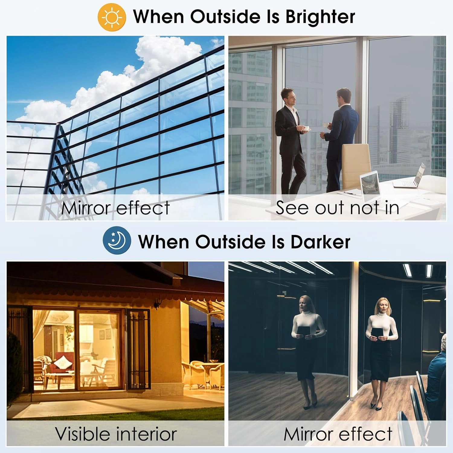 rabbitgoo One Way Window Film Daytime Privacy Mirror Window Tint for Home Office, Heat Control Sun Blocking Anti UV Reflective Tinting Film Glass Window & Door Covering, 23.6 Inch X 13.1 Feet, Silver