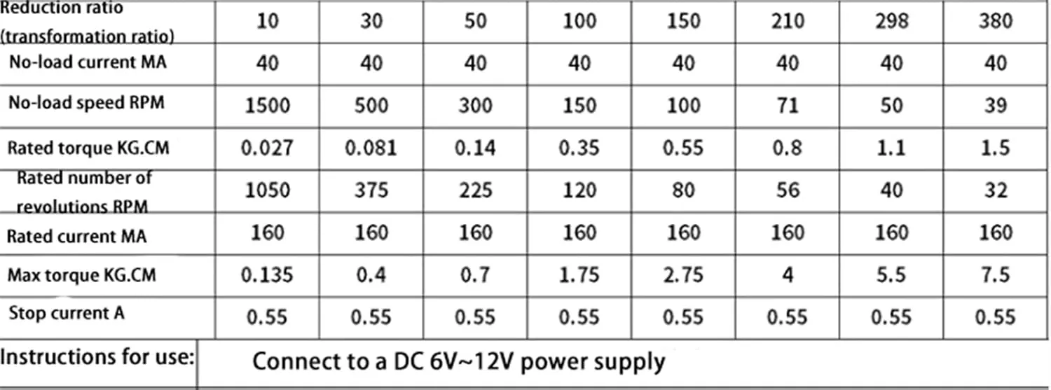 Reduction Rotating GA12-N20 12v Motor, Mini DC Metal Gear Reducer Low Speed ​​Small Motor for Smart Car Lock DIY Toy Hobby Geared (Size : 600rpm)