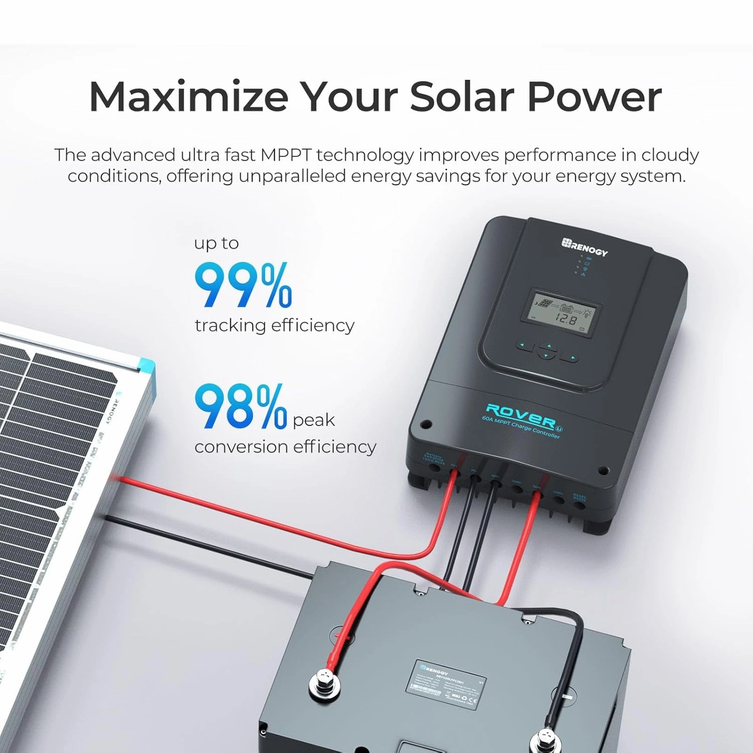 Renogy 60A 12V/24V/36V/48V DC Input MPPT Solar Charge Controller Auto Parameter Adjustable LCD Display Solar Panel Regulator fit for Gel Sealed Flooded and Lithium Battery, Rover 60A