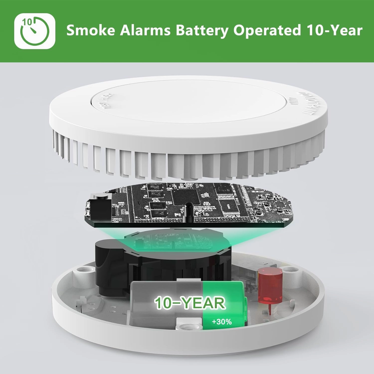 Rundur Fire Alarm 10-Year Battery Fire Detector 3.5-Inch Mini Sleek Design with Test/Silent Button Photoelectric Smoke Alarm Can be drilled Fixed fire detectors for Home (3 Piece)