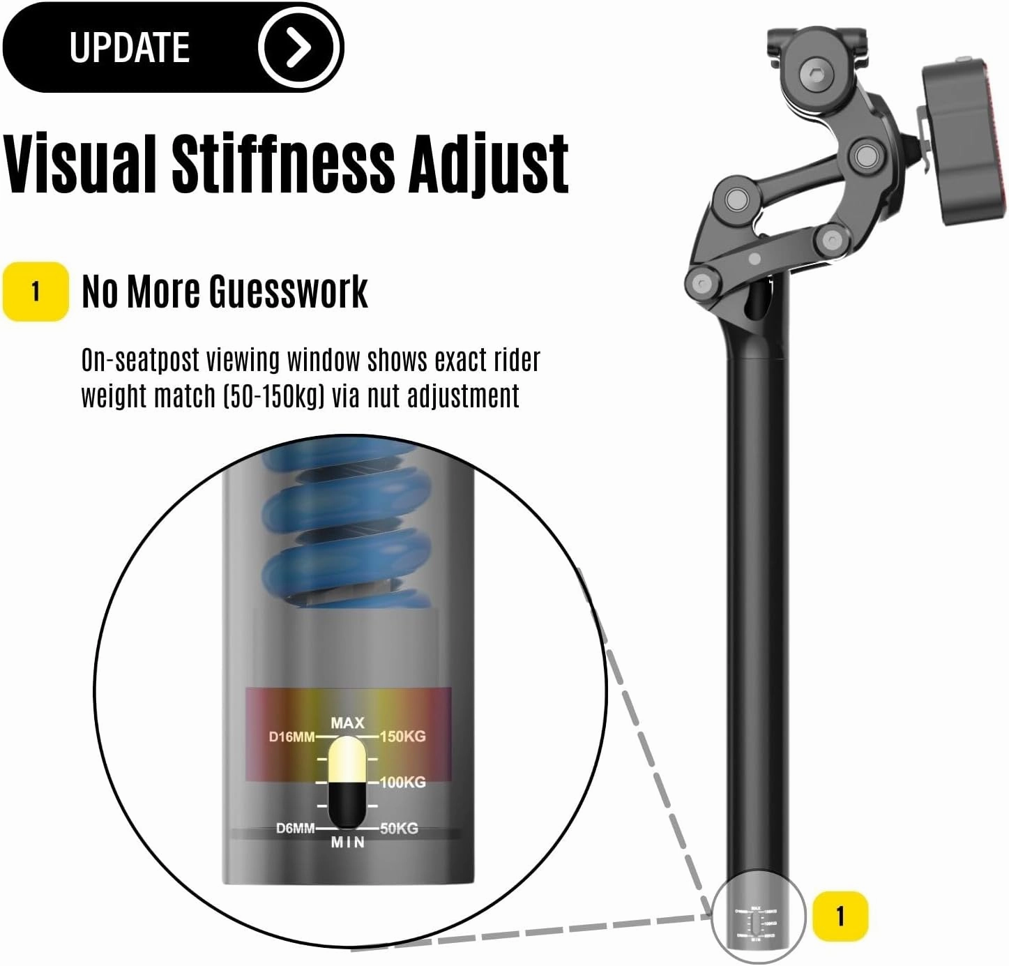 SAFORT Suspension Seatpost for eBike- Upgraded USS-SP19 (Successor to USS-SP18) - Comfort for Heavy Riders 110-330 lbs