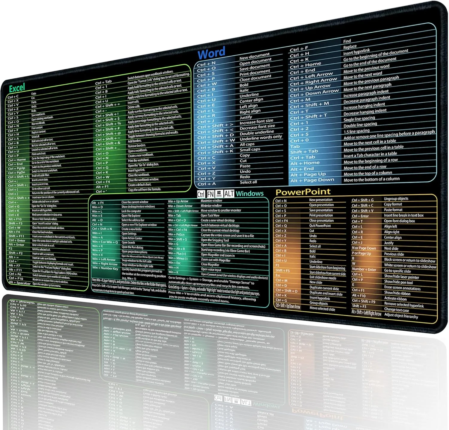 secret corner excel&Word&Windows&powerpoint Cheat Sheet Mousepad,Extra Large Office Desk Accessories Desk mat,Office Keyboard Shortcuts Mouse pad, Non-Slip for Computer Gaming Mouse pad 31.5"x11.8"