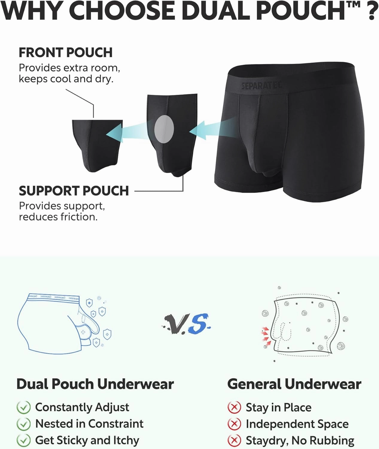 Separatec Mens Trunks Underwear with Dual Pouch, Soft Breathable Rayon Made from Bamboo Trunk Underwear for Men