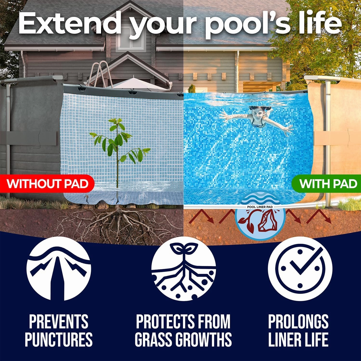 Shop Square 18-Foot Pool Liner Pad for Above Ground Pools - Under Padding, Above Ground Pad, Puncture Protection, Extend Liner Life, Durable Geotextile Material