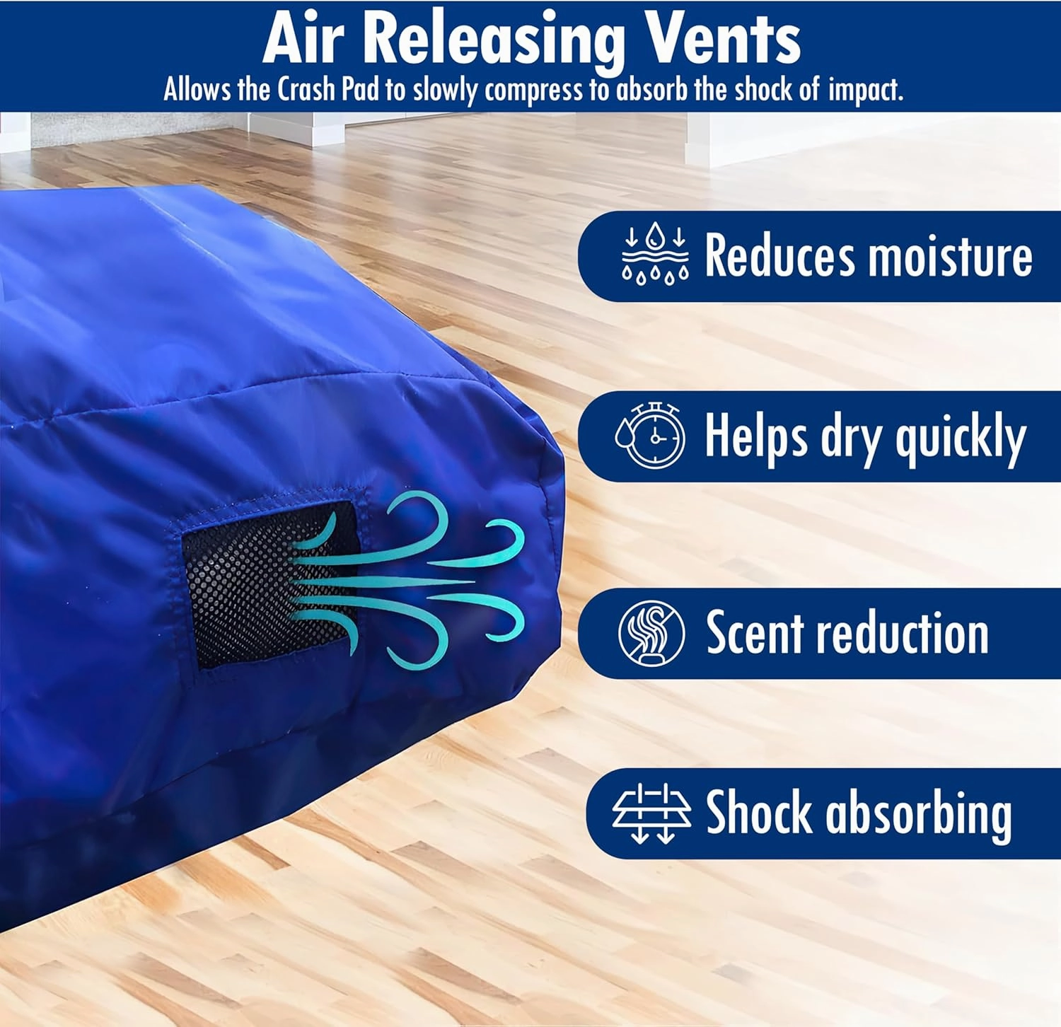 Skil-Care Replacement Cover for 3' x 4' (Dark Green) or 5’ x 5’ (Blue) Crash Pad, Durable Nylon Shell, Water-Resistant, Machine-Washable, Cover ONLY