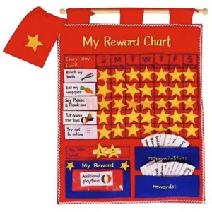 Smart Mama - MY REWARD CHART