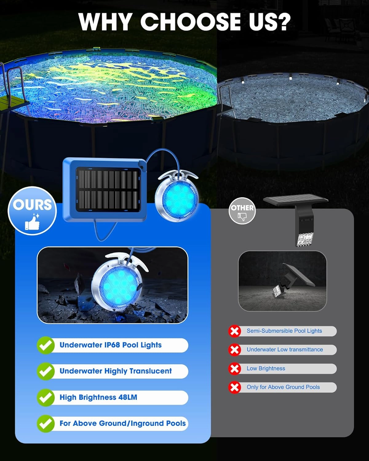 Solar Pool Lights,Underwater IP68 Pool Lights with 8-Color Changing and 9 Modes,Solar Powered LED Swimming Light with Remote Control for Above Ground Pools/Inground Pools-2 Pack-Blue