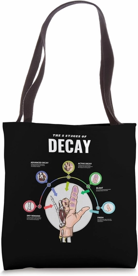 Stages of Decay Forensic Science - Medical examiner Tote Bag