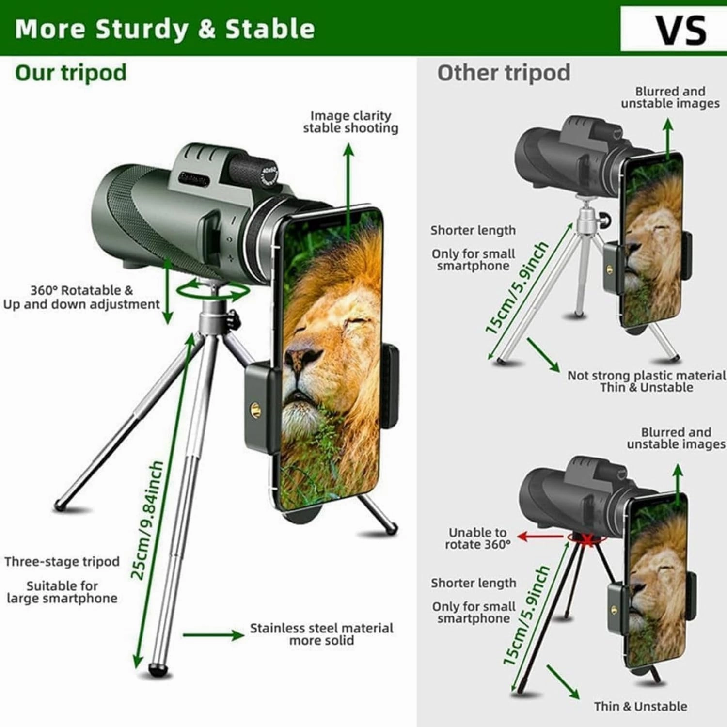 Stscope360 Monocular, Stethoscope 360 Monocular Set High Powered, 80x100 Monoculars, Waterproof HD Monoculars for Bird Watching, Stargazing & Travel (Black, Normal)