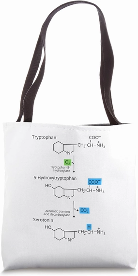 The Synthesis Of Serotonin | Neuroscience | Neurotransmitter Tote Bag