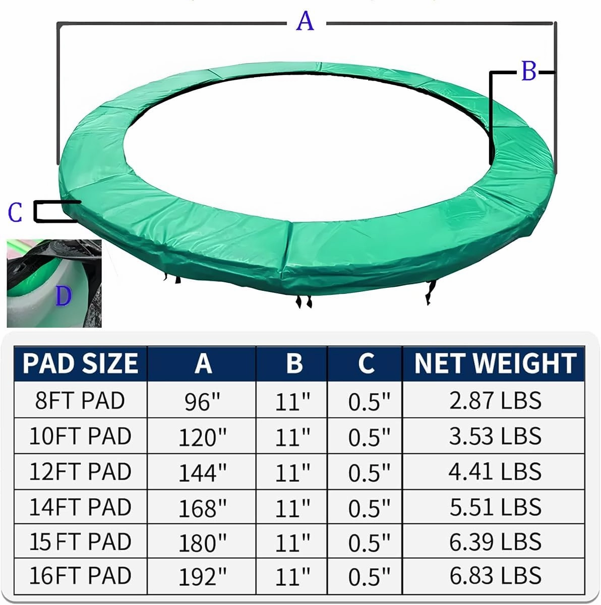 Trampoline Pad, Trampoline Replacement Safety Pad 8FT 10FT 12FT 14FT 15FT 16FT Waterproof UV Resistant and Tear-Resistant Safety Spring Cover Round Frame Pad Accessories Replacement