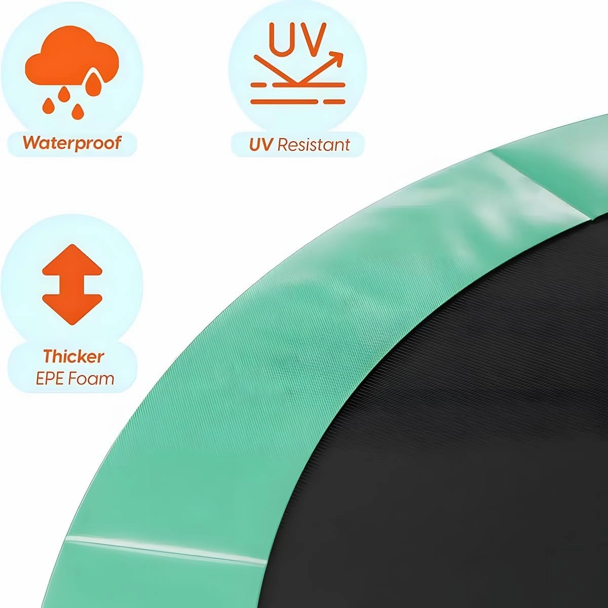 Trampoline Pad, Trampoline Replacement Safety Pad 8FT 10FT 12FT 14FT 15FT 16FT Waterproof UV Resistant and Tear-Resistant Safety Spring Cover Round Frame Pad Accessories Replacement