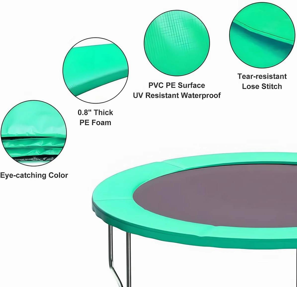 Trampoline Pad, Trampoline Replacement Safety Pad 8FT 10FT 12FT 14FT 15FT 16FT Waterproof UV Resistant and Tear-Resistant Safety Spring Cover Round Frame Pad Accessories Replacement
