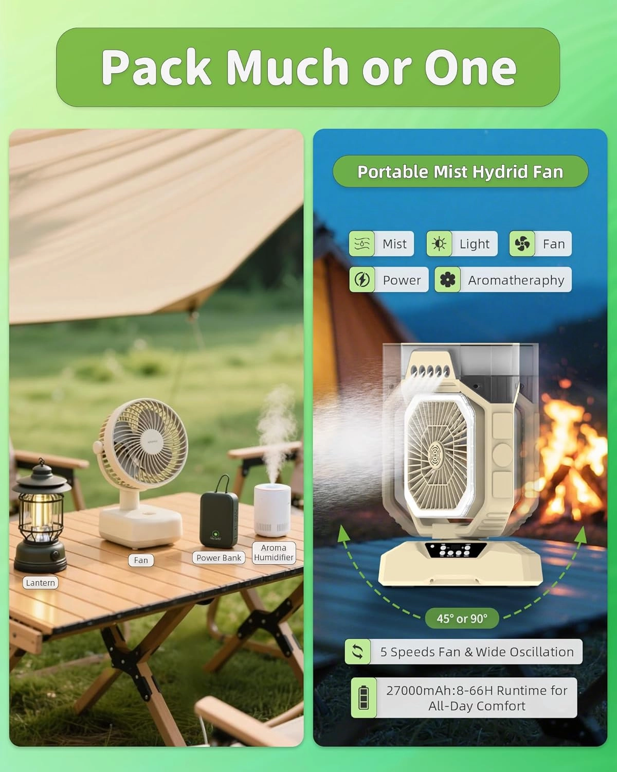 Weljoy Misting Fan Portable, Camping Fan with 27000mAh Battery, 8-66H Runtime, 560mL Water Tank, RGB LED Lights, USB Output & Aroma Box for Outdoor Indoor Cooling(Off-White)