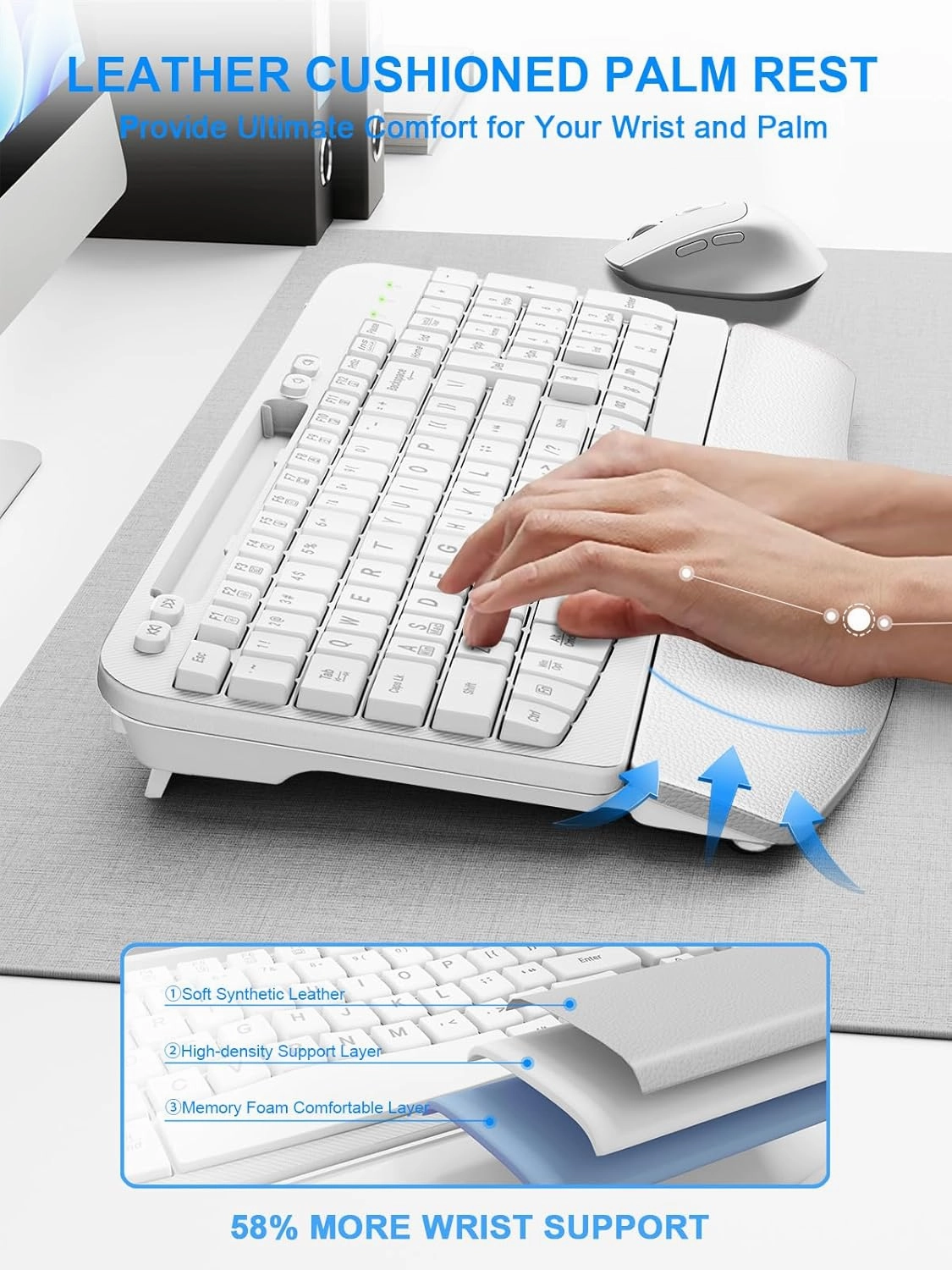 Wireless Keyboard and Mouse Combo, Wave Keys Computer Ergonomic Keyboard with Cushioned Plam Rest, Phone Holder, 2.4GHz Silent 6 Button Wireless Mouse Set for Laptop, PC, Windows, Mac (White)