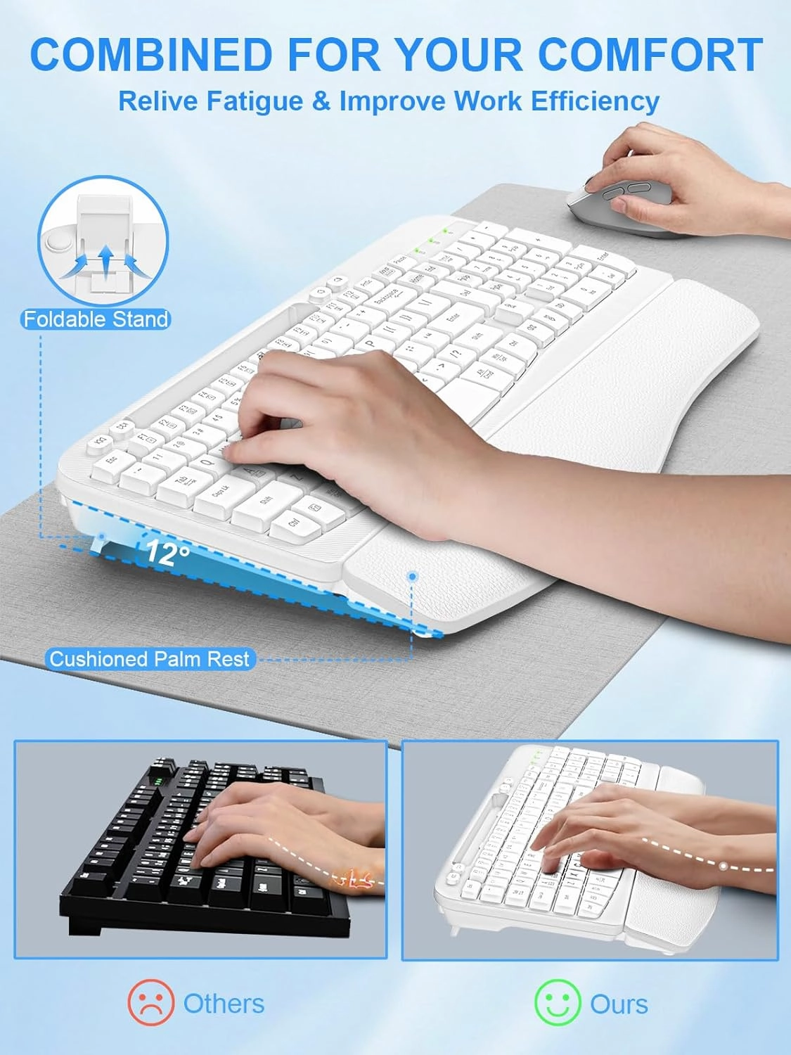 Wireless Keyboard and Mouse Combo, Wave Keys Computer Ergonomic Keyboard with Cushioned Plam Rest, Phone Holder, 2.4GHz Silent 6 Button Wireless Mouse Set for Laptop, PC, Windows, Mac (White)